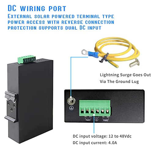 Proct Port Single Port תעשייתי Boost Boost Power Over Ethernet POE הזרקת 30W 55V, טמפרטורה רחבה, הגנה על מתח 6 קילוואט, קלט 12-48VDC, התקנת מסילה של DIN 802.3AF, 802.3AT, PT-PSE105G-E