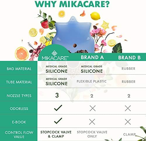 ערכת שקית חוקן Mikacare נקה סיליקון לא רעיל. לניקוי קפה ומים. צינור ארוך 6 רגל, BPA ו- Phthalates בחינם, 6 טיפים 4 ליטר