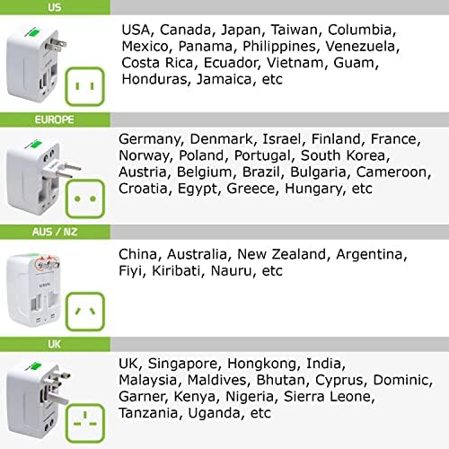 Travel USB פלוס מתאם כוח בינלאומי התואם לסמסונג רקס 60 עבור כוח ברחבי העולם עבור 3 מכשירים USB Typec, USB-A לנסוע בין ארהב/איחוד האירופי/AUS/NZ/UK/CN