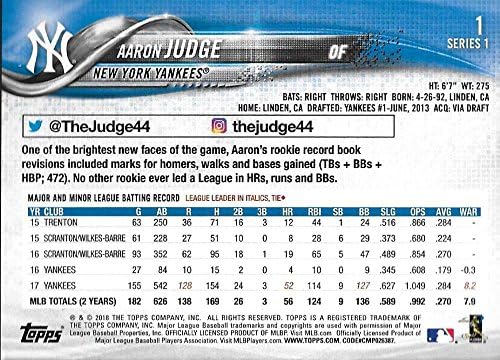 2018 Topps 1 Aaron Judge New York Yankees כרטיס בייסבול