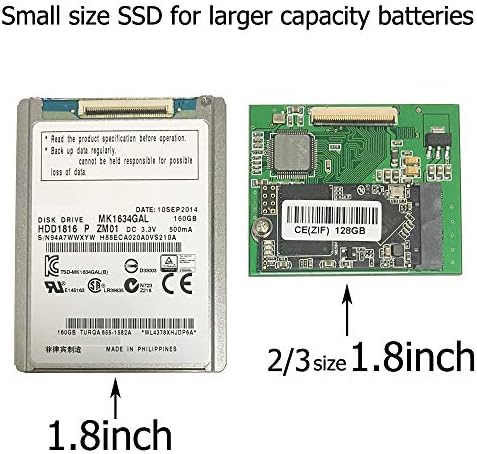 SellToOne 128GB SSD עבור iPod קלאסי 6th 7th Video Video 5Gen 5.5th החלף HS081HA MK8010GAH MK8022GAA MK1634GAL MK1231GAL ZIF CE SOLID STADE DITCH DITCH