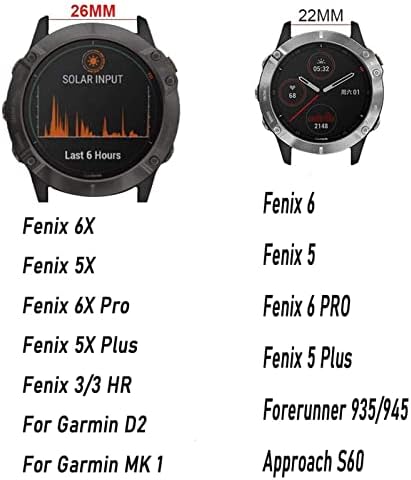 Modband Sport עור שעון רצועת שעון עבור Garmin Fenix ​​6x 6 Pro 5x 5 פלוס 3 HR 935 945 22 26 ממ EasyFit מהיר מהיר להקה חכמה
