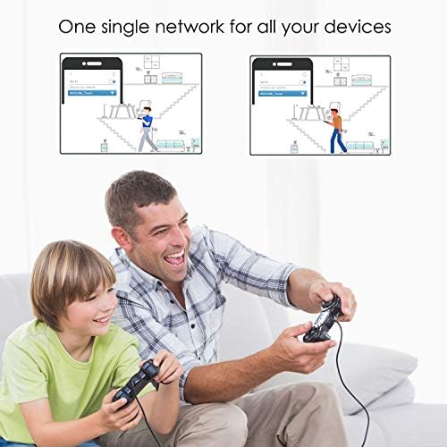 Wavlink Home Home System מערכת רשת, AC1200 Gigabit Smart Mesh Wi-Fi נתב פס כפול רכוב עם חבילת טכנולוגיית TouchLink-2 של פטנטים עבור 2000 מר.
